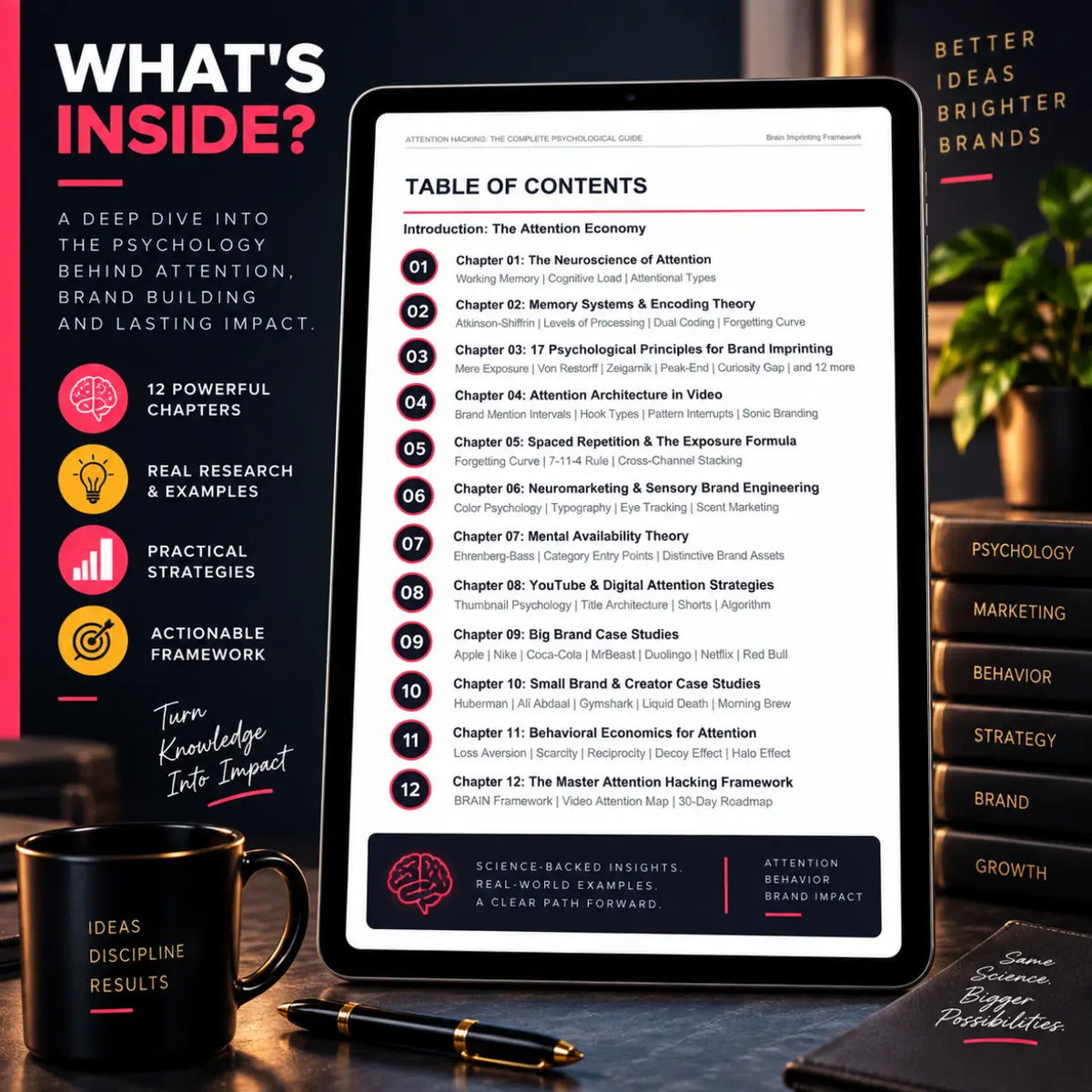 Attention Hacking ebook table of contents showing 12 chapters on attention psychology, brand building, neuromarketing, content strategy, behavioral psychology, and marketing.